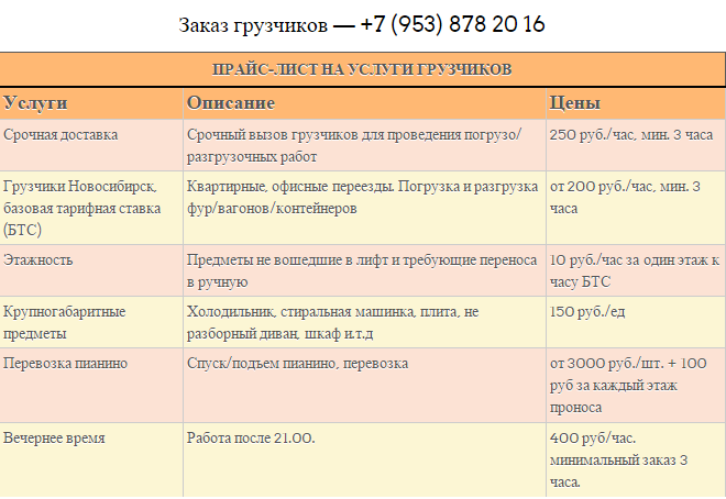 Братья И Ко Красноярск Прайс