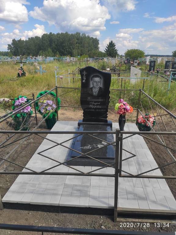 астыровка погода