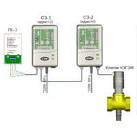 Система автономного контроля загазованности СГК-2 (СН4+CO+клапан) DN 20