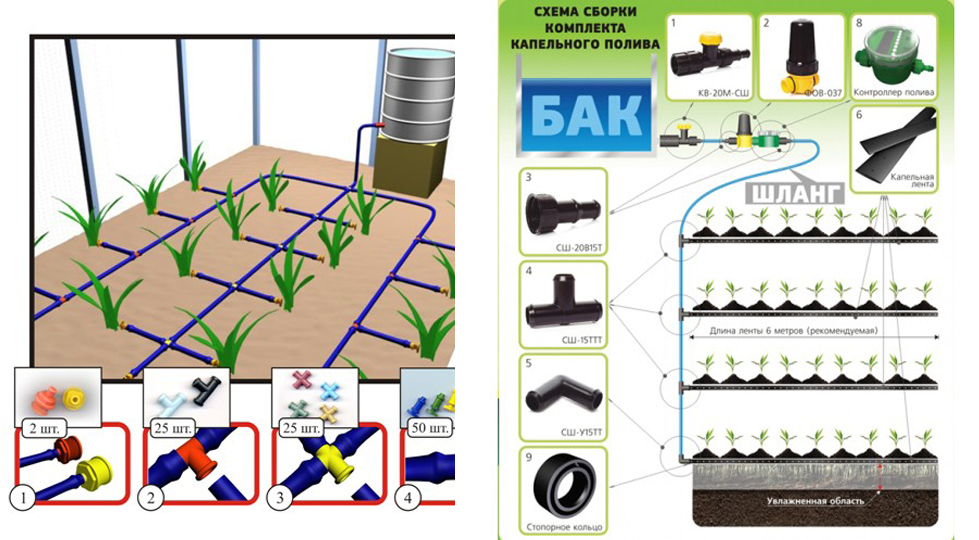 Капельный полив схема сборки