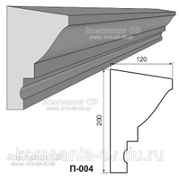 Подоконник фасадный лепнина из пенопласта П-004