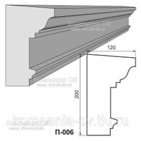 Подоконник фасадный лепнина из пенопласта П-006