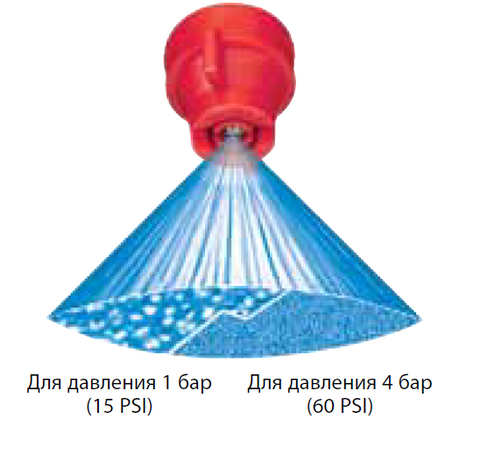 Плоскоструйный распылитель TeeJet расширенного диапазона XRC